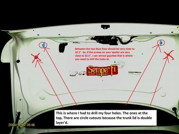 Spoiler Location