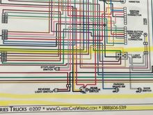 Judging from this diagram I got for my series of truck, I believe that wire connector is shown in the diagram as the two little white boxes leading to the reverse light switch. With that being said, and if my diagram is accurate to my truck, I'm not sure why a green and white wire can be found down there on that frame rail.