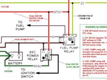 Fuel Pump Startup Procedre