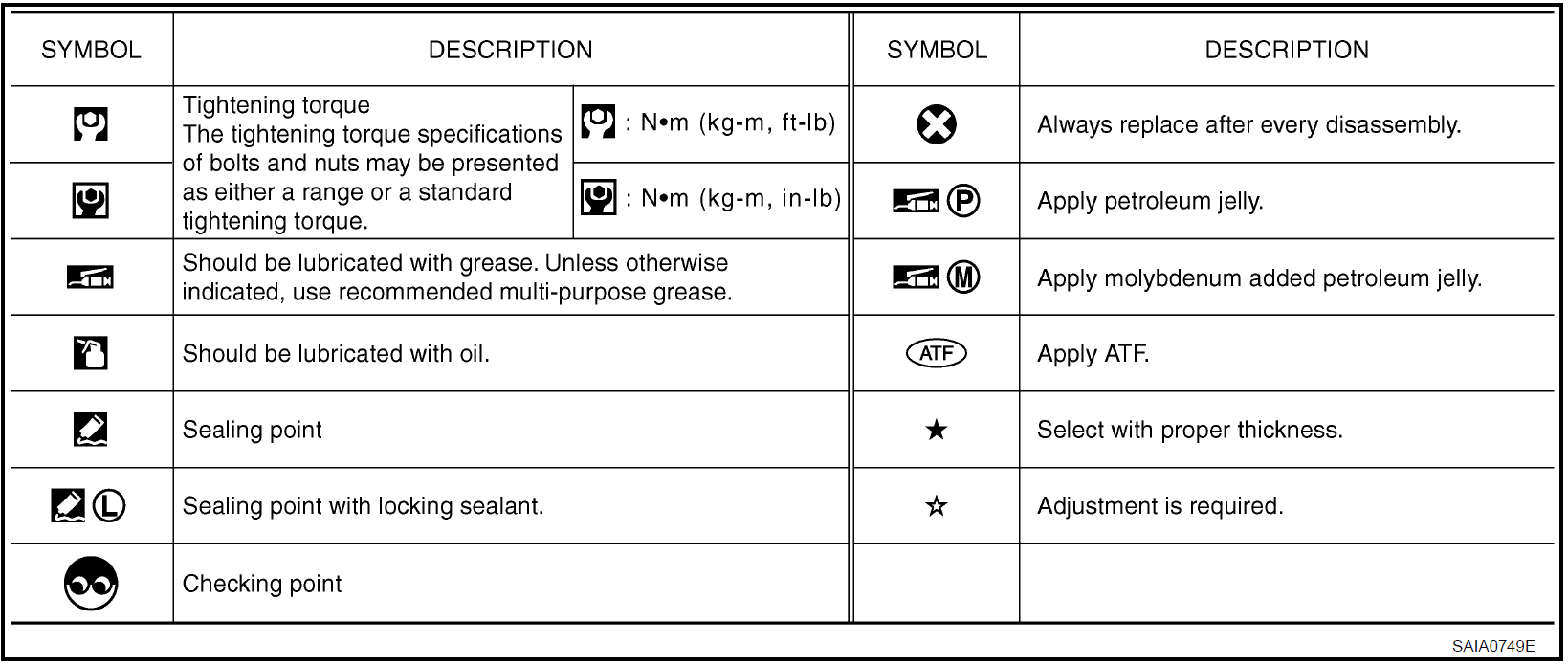 Torque Specs - MY350Z.COM - Nissan 350Z and 370Z Forum Discussion