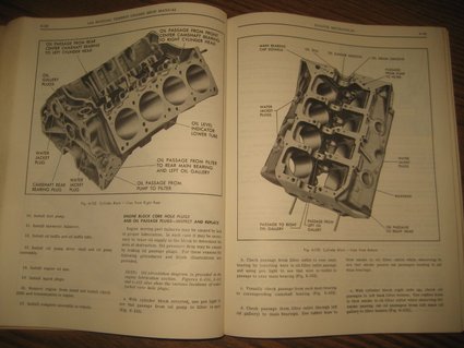 1964 Pontiac Tempest Shop manual