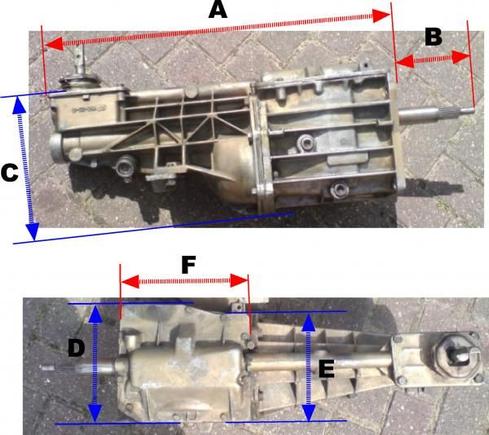 Type 5 Dimensions Needed