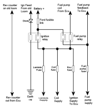 xr2 zetec circuit 192
