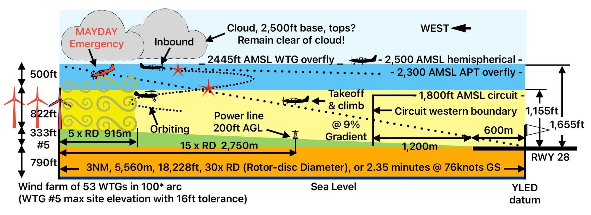 [Image: img_0416_50610a9fceb35852213caa2000067e66b8202dce.jpeg]