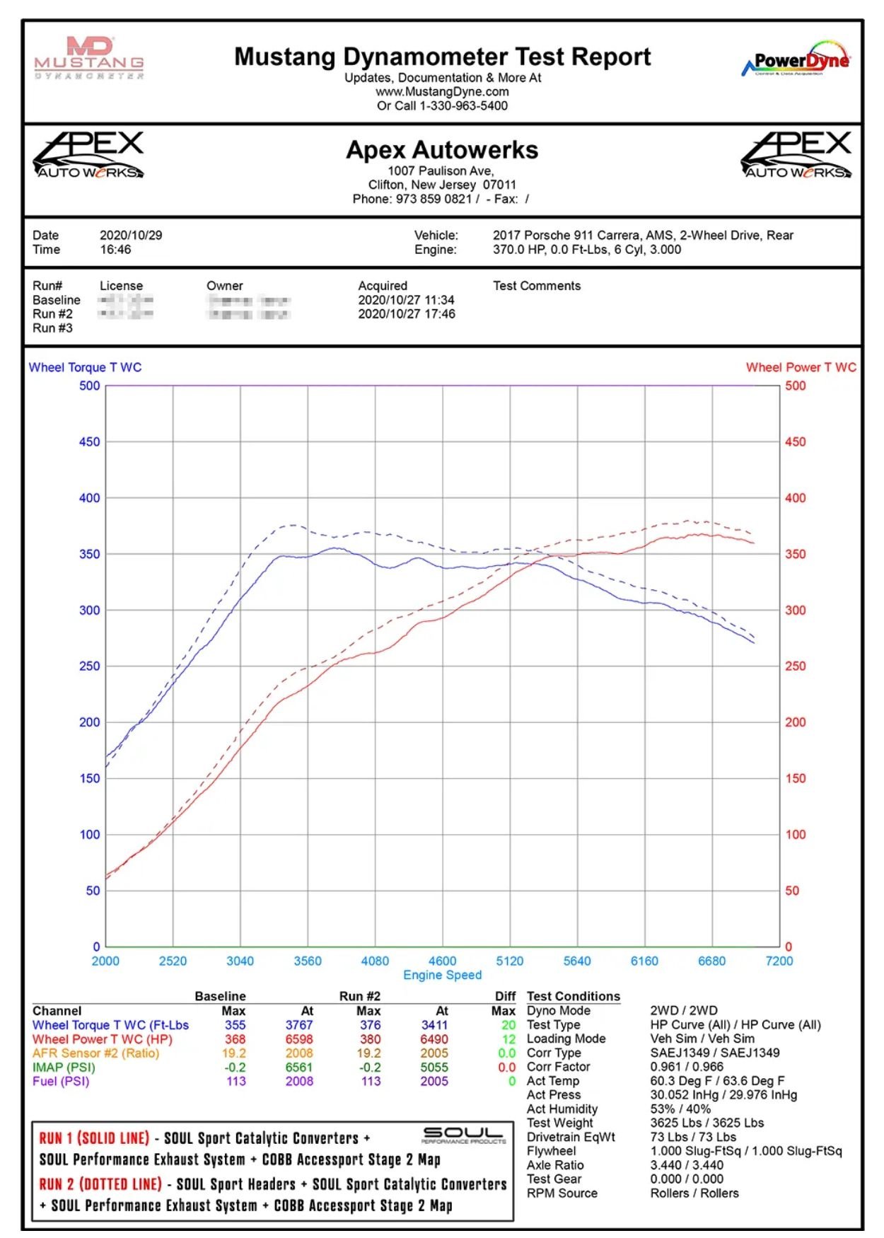 Engine - Exhaust - SOUL Performance Sport Headers / Porsche Carrera 991.2 - Used - 2017 to 2019 Porsche 911 - Union County, NJ 07974, United States