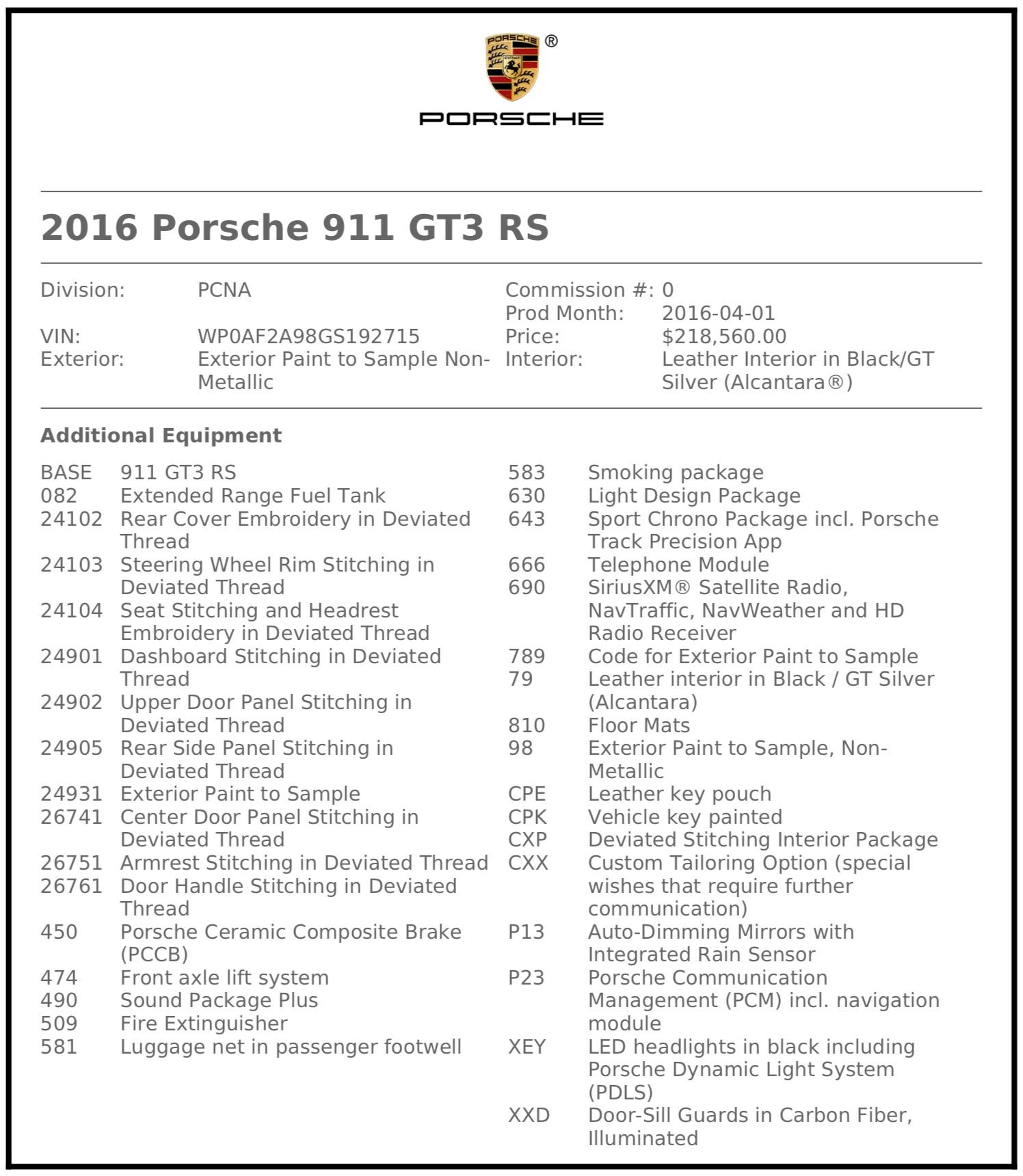 2016 Porsche 911 - 2016 GT3RS Viper Green w/Acid Green Stitching For Sale OBO - Used - VIN WP0AF2A98GS192715 - 2,200 Miles - San Francisco, CA 94109, United States