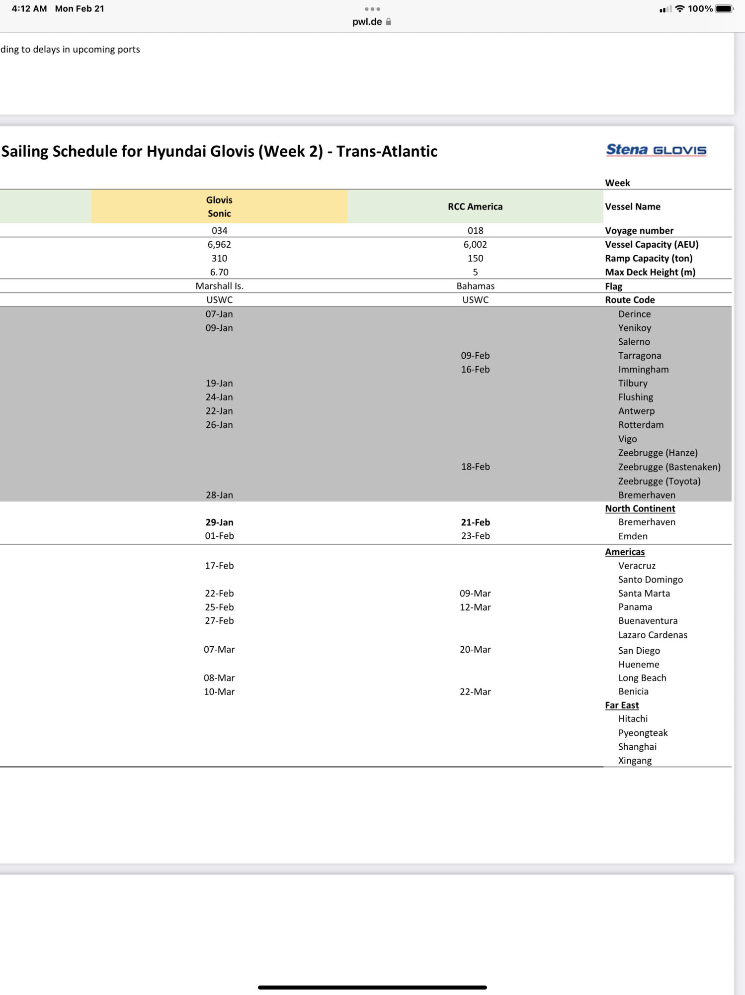 Shipping schedule Emden USA Page 42 Rennlist Porsche Discussion