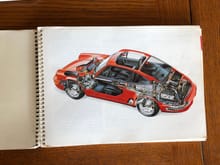“911 Carrera 2, 911 Carrera 4” manual inside page.  