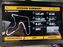 New lap time improvements with DSC and Apex Wheels on Hoosier R7.