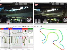 Track map colored by time compare along with the time distance plot and synched videos.