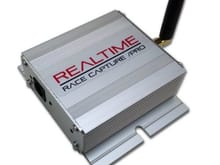 realtime module