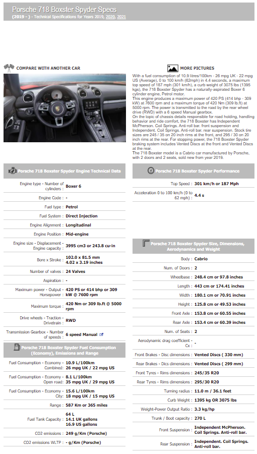 981 Spyder versus 718 Spyder - Page 2 - Rennlist - Porsche Discussion ...
