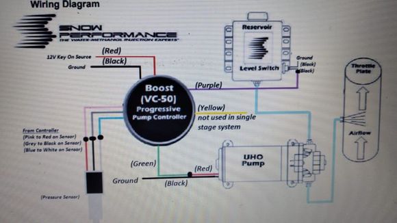 Wiring diagram... 