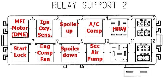 Relay Support 2 - under shelf carpet behind drivers seat