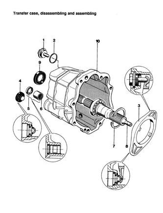 G64 Transfer Box