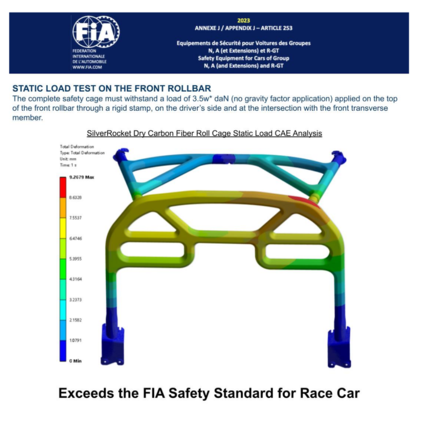SR DRY CARBON FIBER Roll Cage, CFD result to  FIA 253 Safety Standard.