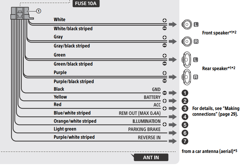 Sony Xav Wiring Diagram