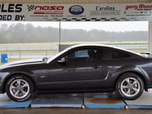 Carolina Motorsport Park