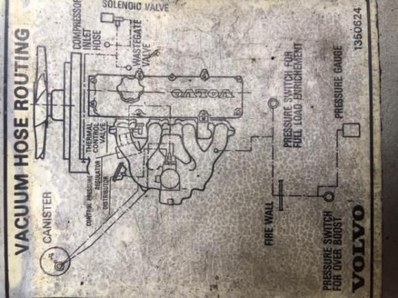 Vacuum Diagram 1985 Turbo