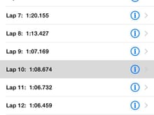Lap times... Slowed by a poorly driven Lola.
The iPhone app is called Track Addict.