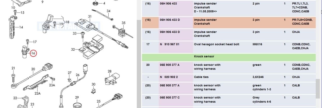 Q5 2.0T engine speed sensor? - AudiWorld Forums