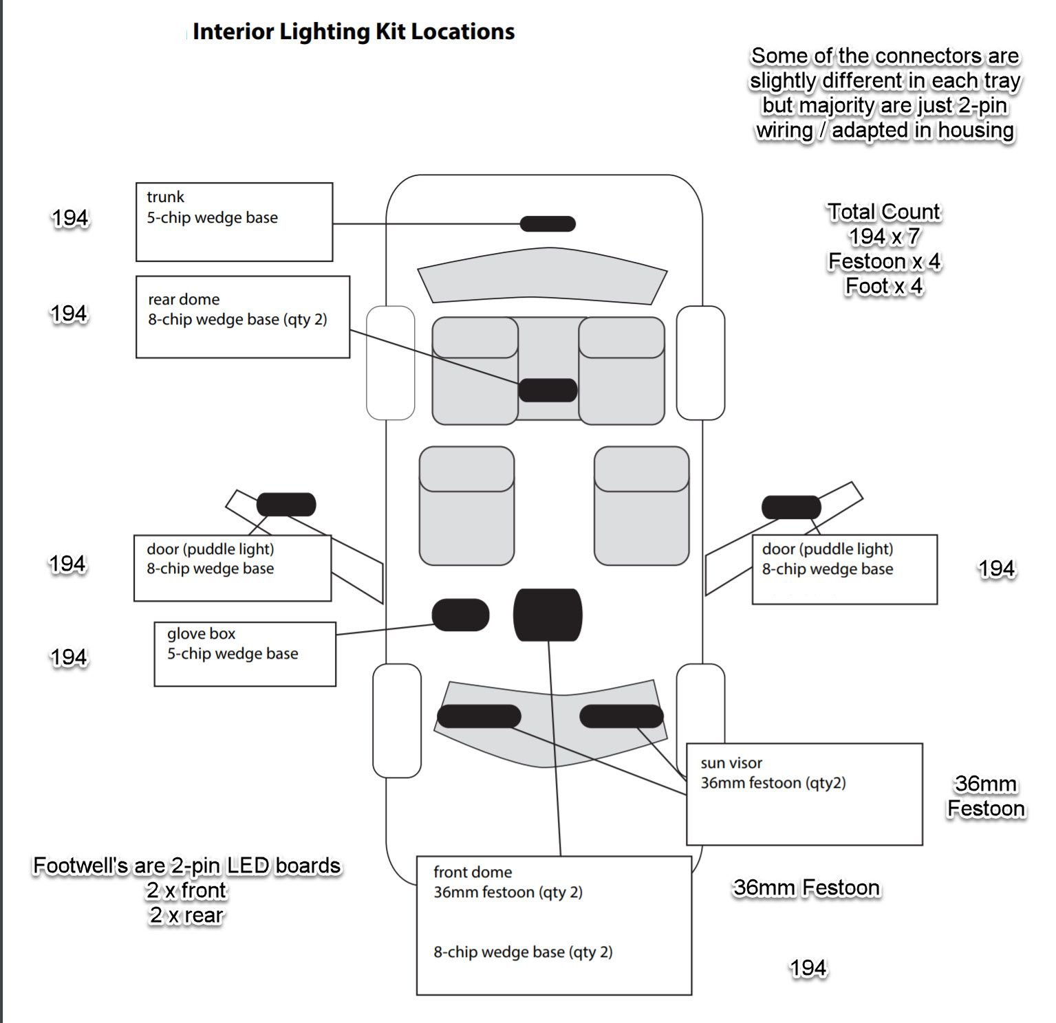 My 2014 S5/updates/upgrades - Page 2 - AudiWorld Forums