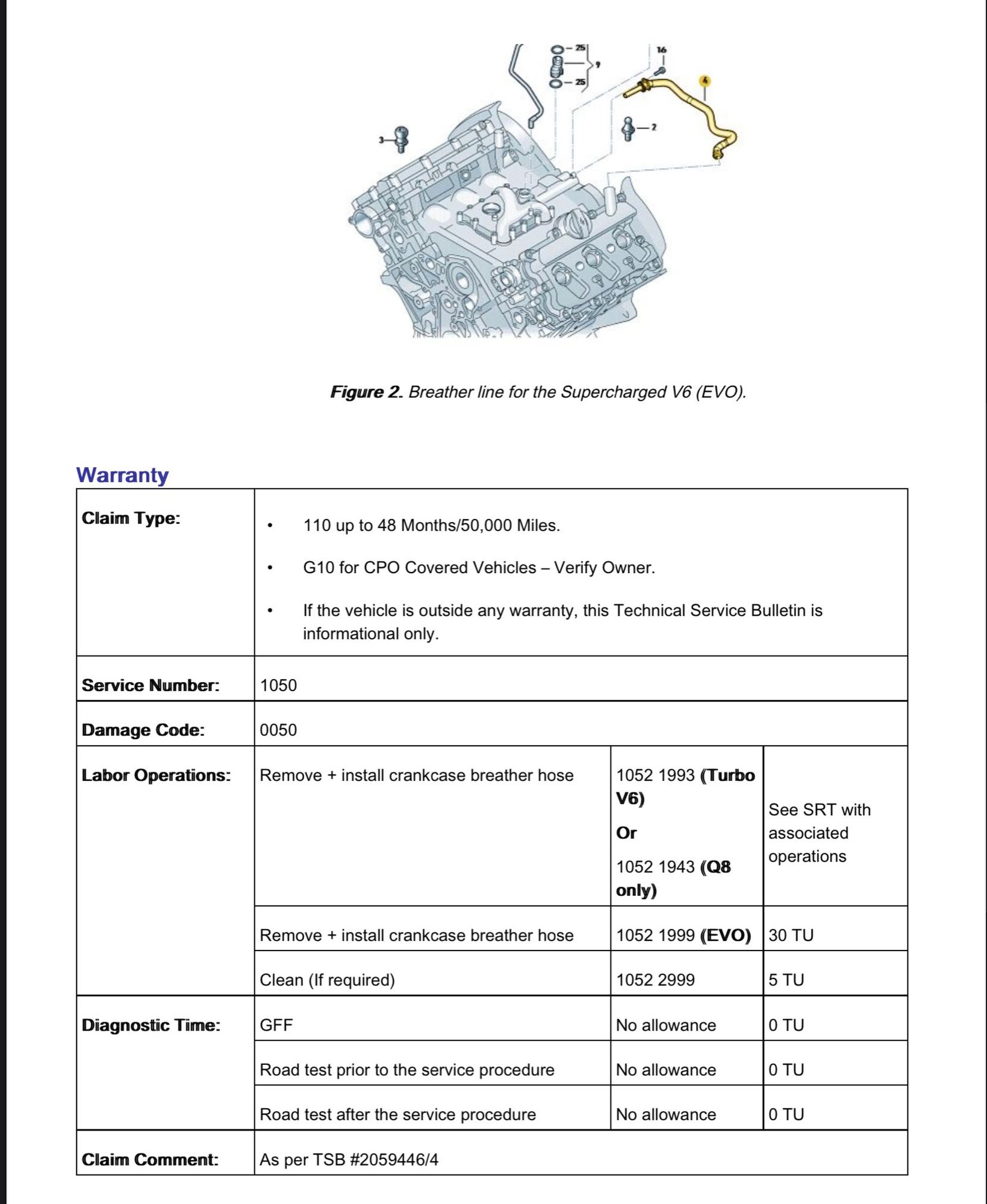 oil leaking from oil filler cap AudiWorld Forums