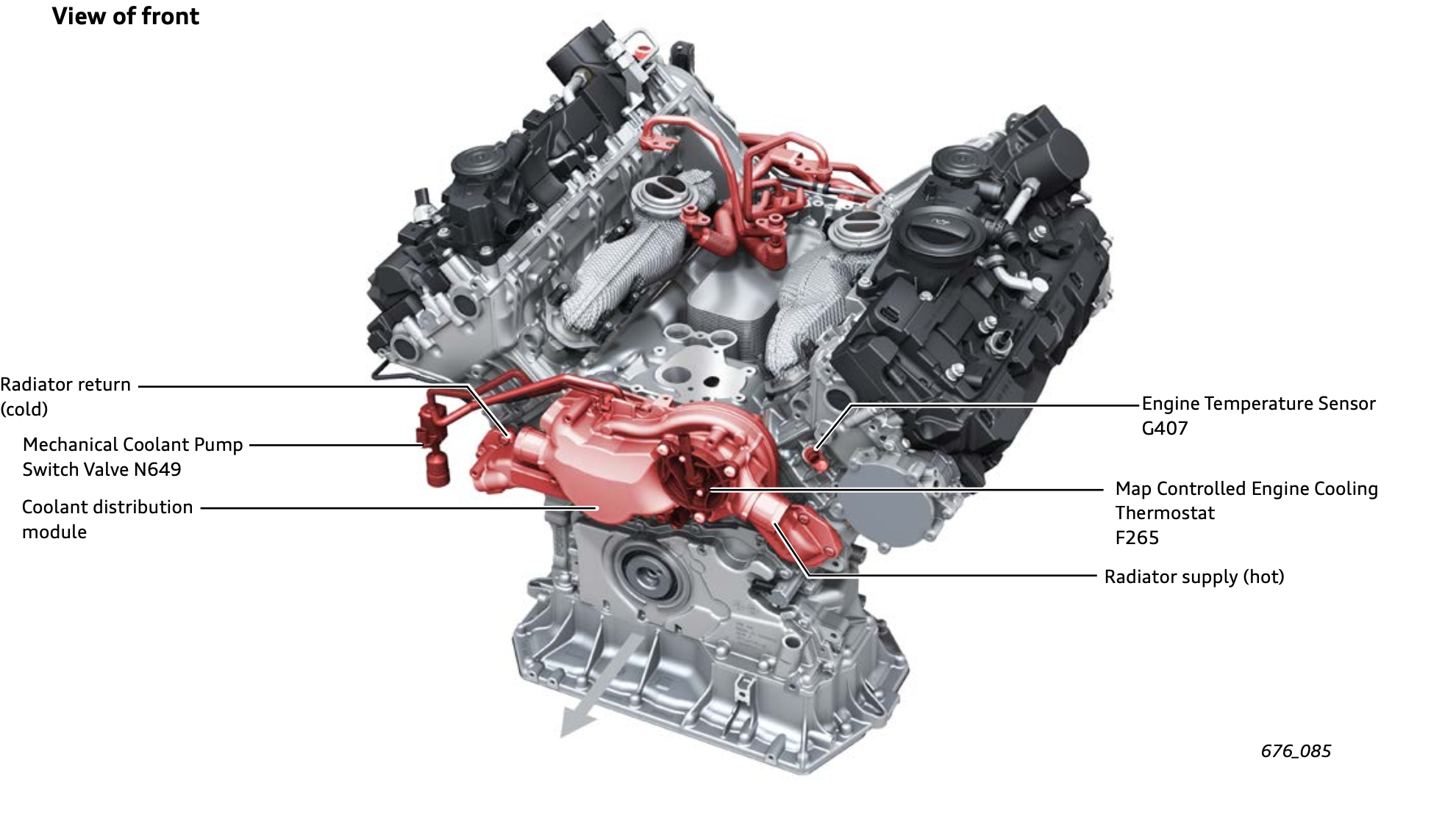 RS Q8 Coolant temperature too high HELP HELP AudiWorld Forums