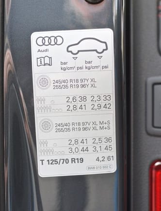 Audi B9 S5 Sportback