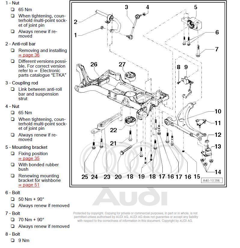 Audi TT RS MK2 torque spec AudiWorld Forums