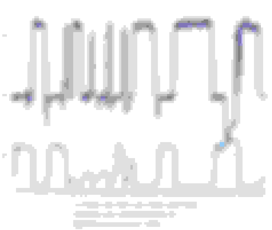 P013A code/Rich-to-Lean sensor