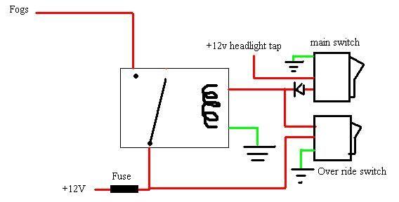 Aux circuit with over ride