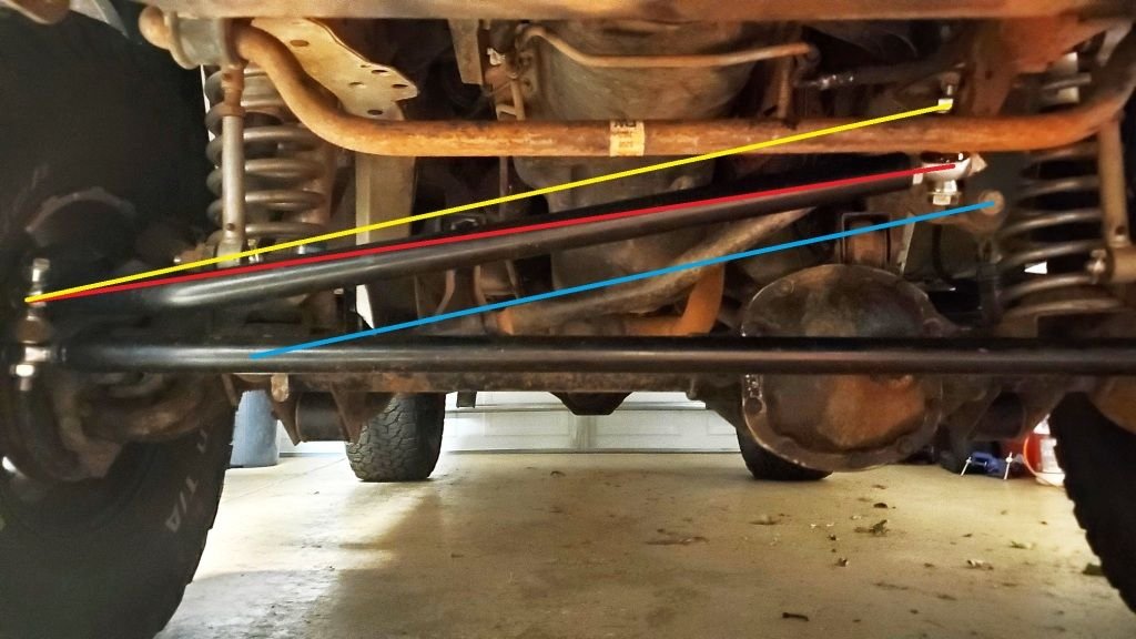 Should I swap the drag link to top of pitman arm Jeep Cherokee Forum