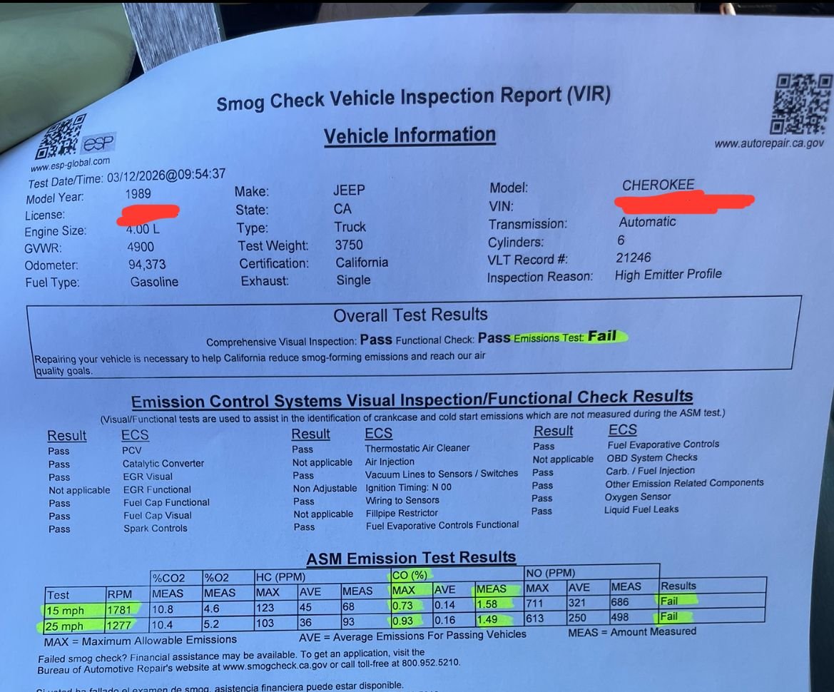 test results. highlight is the failed portion. 