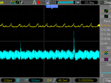 A long sequence of ignition waves with cylinder 1 spark plug being indicated by the voltage spike below in blue.