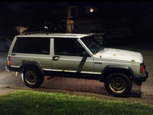 1985 Jeep Cherokee XJ 2.5L AMC CommandTrac. My first and only Jeep :)