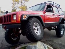 Flexing after the lift