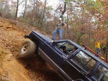 Still steep.
