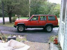 Tj's Cherokee