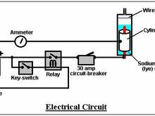 Hotsabi wiring