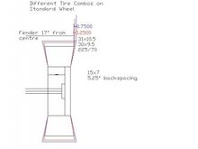 Dif Tire Standard Wheel