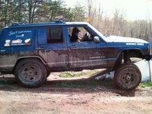 Wheeling 2013
