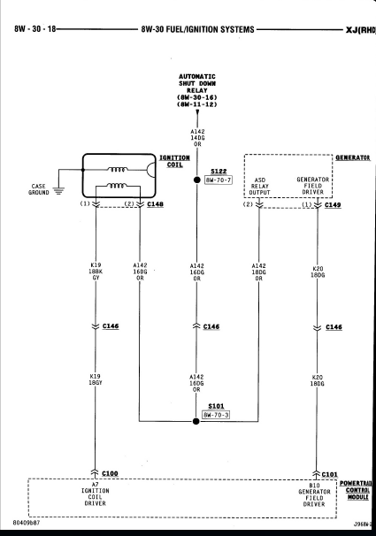 1996 XJ Cherokee No spark, no Fuel, No gauges - Jeep Cherokee Forum