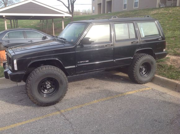 the trim of my fenders.