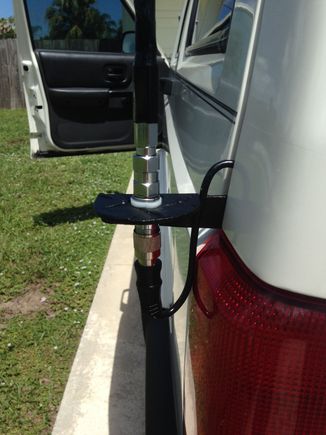 how it is mounted