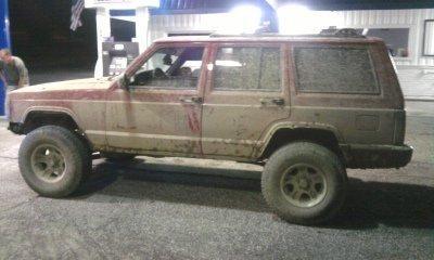 muddy
