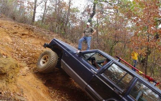 Still steep.