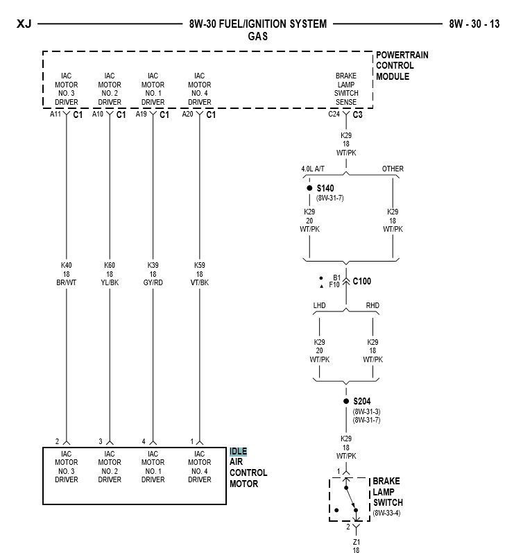 1999 Cherokee Will crank but not start. - Jeep Cherokee Forum