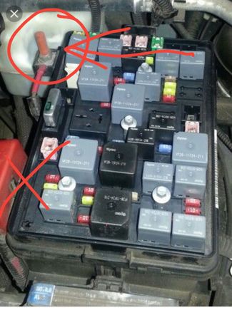 The circled red lug is the EPS power

The X marks the battery cable to the fuse box then on to the starter