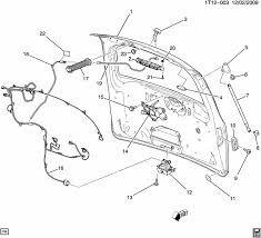 The rubber tube is #17